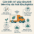 Cảm Biến IoT: Xúc Tác Đột Phá cho Tính Bền Vững trong Logistics Thời Đại Mới